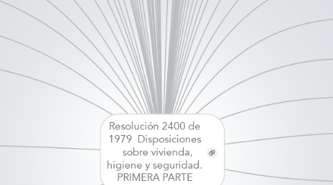 Mind Map: Resolución 2400 de 1979  Disposiciones   sobre vivienda, higiene y seguridad. PRIMERA PARTE