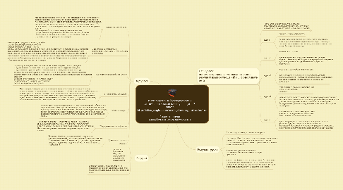 Mind Map: Интегрированный урок русского и английского языков для обучающихся 7 класса https://sites.google.com/site/integrirovannyjurokrussko/  Анализ провела Беззаботнова Ольга Анатольевна