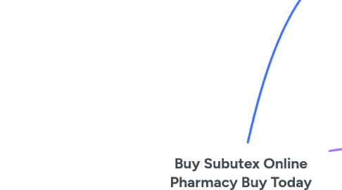 Mind Map: Buy Subutex Online Pharmacy Buy Today With Credit/Debit Card