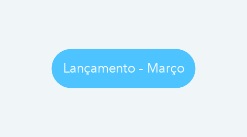 Mind Map: Lançamento - Março