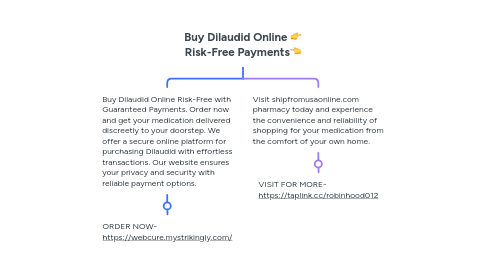 Mind Map: Buy Dilaudid Online 👉 Risk-Free Payments👈