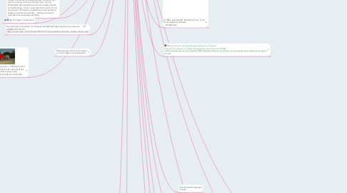 Mind Map: Quais são as metodologias ativas? https://www.revistaeducacao.com.br/projetos-inovadores-escolas/