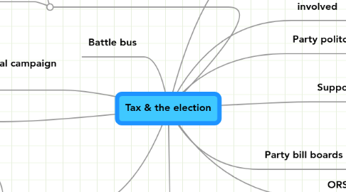 Mind Map: Tax & the election
