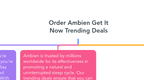 Mind Map: Order Ambien Get It Now Trending Deals