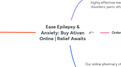 Mind Map: Ease Epilepsy & Anxiety: Buy Ativan Online | Relief Awaits