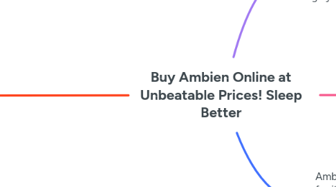 Mind Map: Buy Ambien Online at Unbeatable Prices! Sleep Better