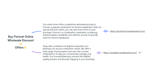Mind Map: Buy Fioricet Online Wholesale Discount ⭐ Offers⭐