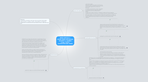 Mind Map: MAPA CAPITULO 3  DIGITAL IMAGE PROCESSING EDUARDO A. RAMÍREZ Código 1200921 DOCENTE EDUARD SIERRA