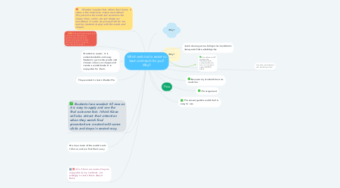 Mind Map: Which web tool is easier to learn and teach for you? Why?