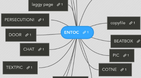 Mind Map: ENTOC