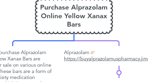 Mind Map: Purchase Alprazolam Online Yellow Xanax Bars