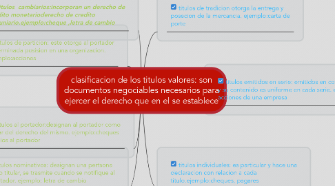 Mind Map: clasificacion de los titulos valores: son documentos negociables necesarios para ejercer el derecho que en el se establece