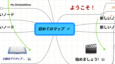 Mind Map: 初めてのマップ