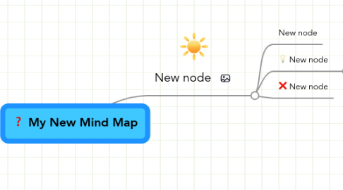 Mind Map: My New Mind Map