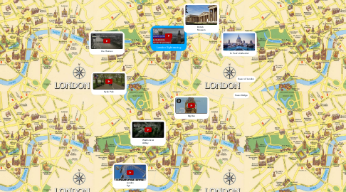 Mind Map: London Sightseeing