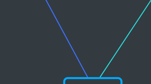 Mind Map: PARAMEDICOS