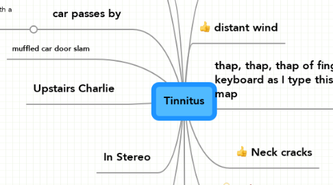 Mind Map: Tinnitus