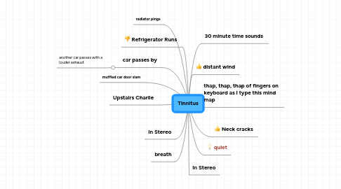 Mind Map: Tinnitus