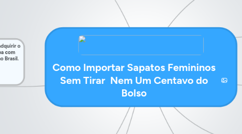 Mind Map: Como Importar Sapatos Femininos Sem Tirar Nem Um Centavo do Bolso
