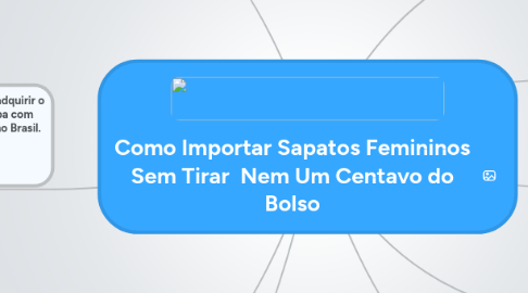 Mind Map: Como Importar Sapatos Femininos Sem Tirar  Nem Um Centavo do Bolso