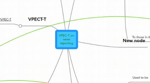 Mind Map: VPEC-T on news reporting