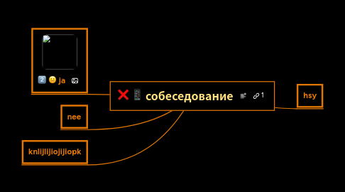 Mind Map: собеседование