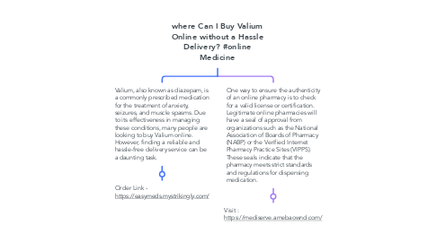 Mind Map: where Can I Buy Valium Online without a Hassle Delivery? #online Medicine
