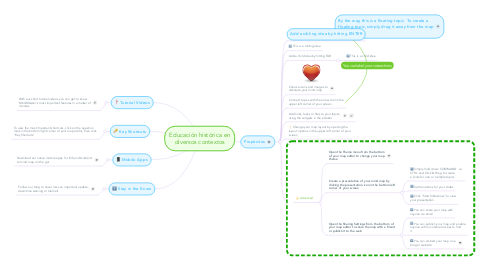 Mind Map: Educación histórica en diversos contextos