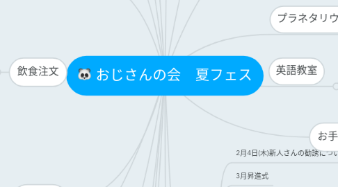 Mind Map: おじさんの会 夏フェス