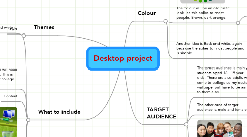 Mind Map: Desktop project