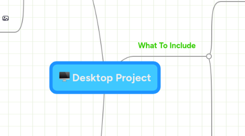 Mind Map: Desktop Project