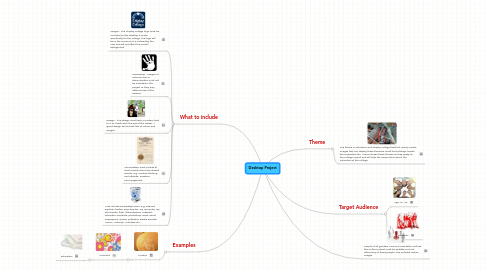 Mind Map: Desktop Project