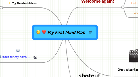 Mind Map: My First Mind Map