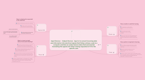 Mind Map: Input Devices -  Output Devices   Input is to convert incoming data and information into electrical signals that follow a binary code to a computer and then an output device takes that and rewinds translating the signals into what is being requested of it for the specific user.
