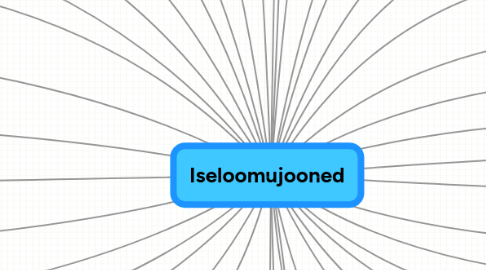 Mind Map: Iseloomujooned