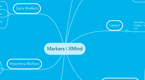 Mind Map: Markers i XMind