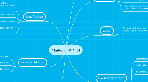 Mind Map: Markers i XMind