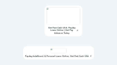 Mind Map: Get Fast Cash USA: Payday Loans Online | Get Pay Advance Today