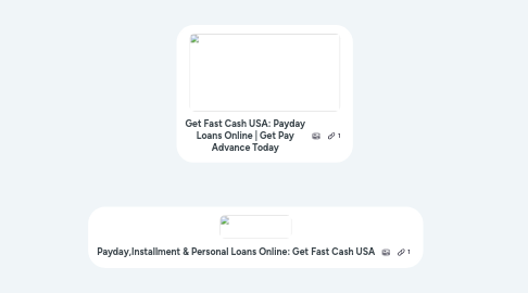 Mind Map: Get Fast Cash USA: Payday Loans Online | Get Pay Advance Today