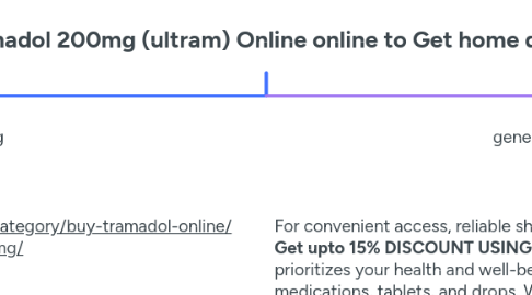 Mind Map: buy Tramadol 200mg (ultram) Online online to Get home delivery