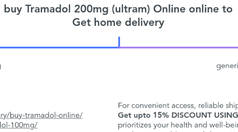 Mind Map: buy Tramadol 200mg (ultram) Online online to Get home delivery