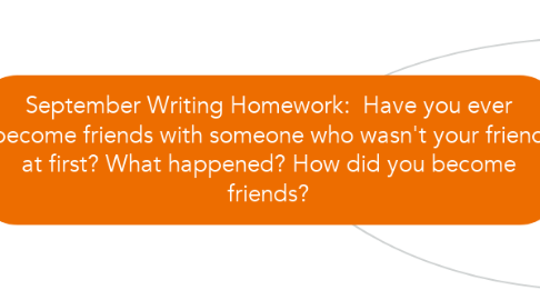 Mind Map: September Writing Homework:  Have you ever become friends with someone who wasn't your friend at first? What happened? How did you become friends?