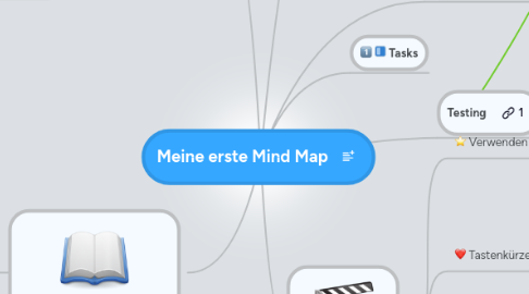 Mind Map: Meine erste Mind Map