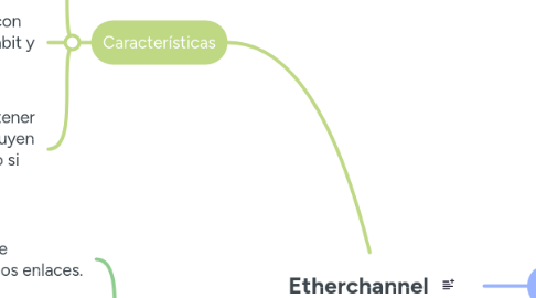Mind Map: Etherchannel