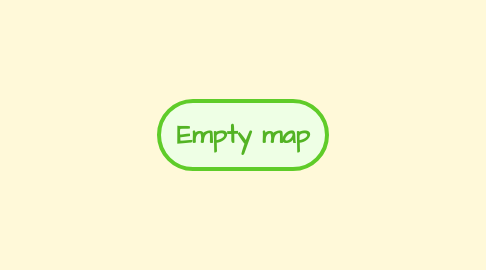 Mind Map: Empty map