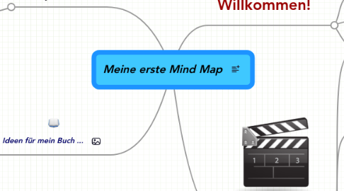 Mind Map: Meine erste Mind Map