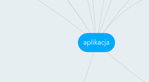 Mind Map: aplikacja