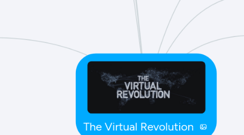 Mind Map: The Virtual Revolution