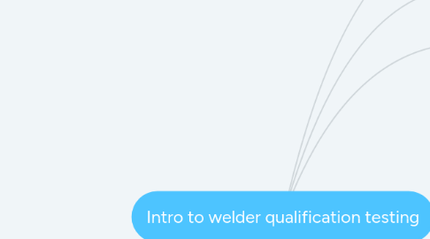 Mind Map: Intro to welder qualification testing