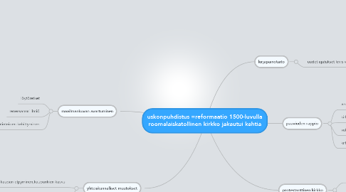 Mind Map: uskonpuhdistus =reformaatio 1500-luvulla roomalaiskatollinen kirkko jakautui kahtia